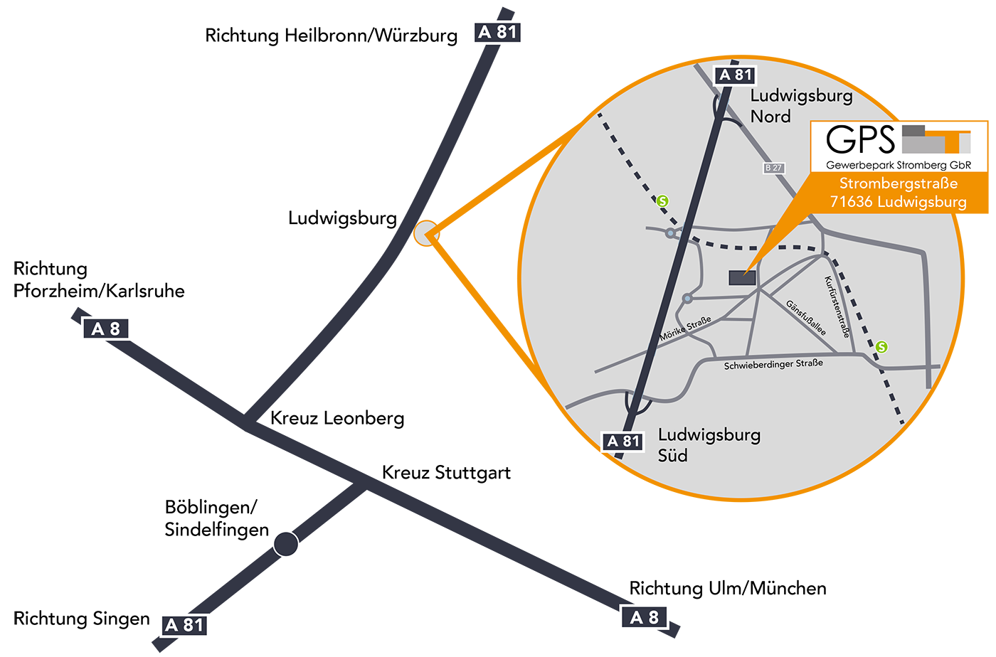 Büros mieten in Ludwigsburg